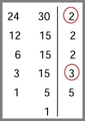 Asal Çarpanlar Algoritmasını Kullanarak EBOB [OBEB] Hesaplama